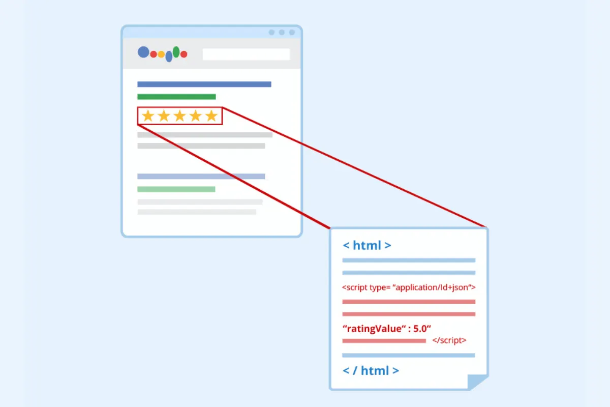 structured data schema