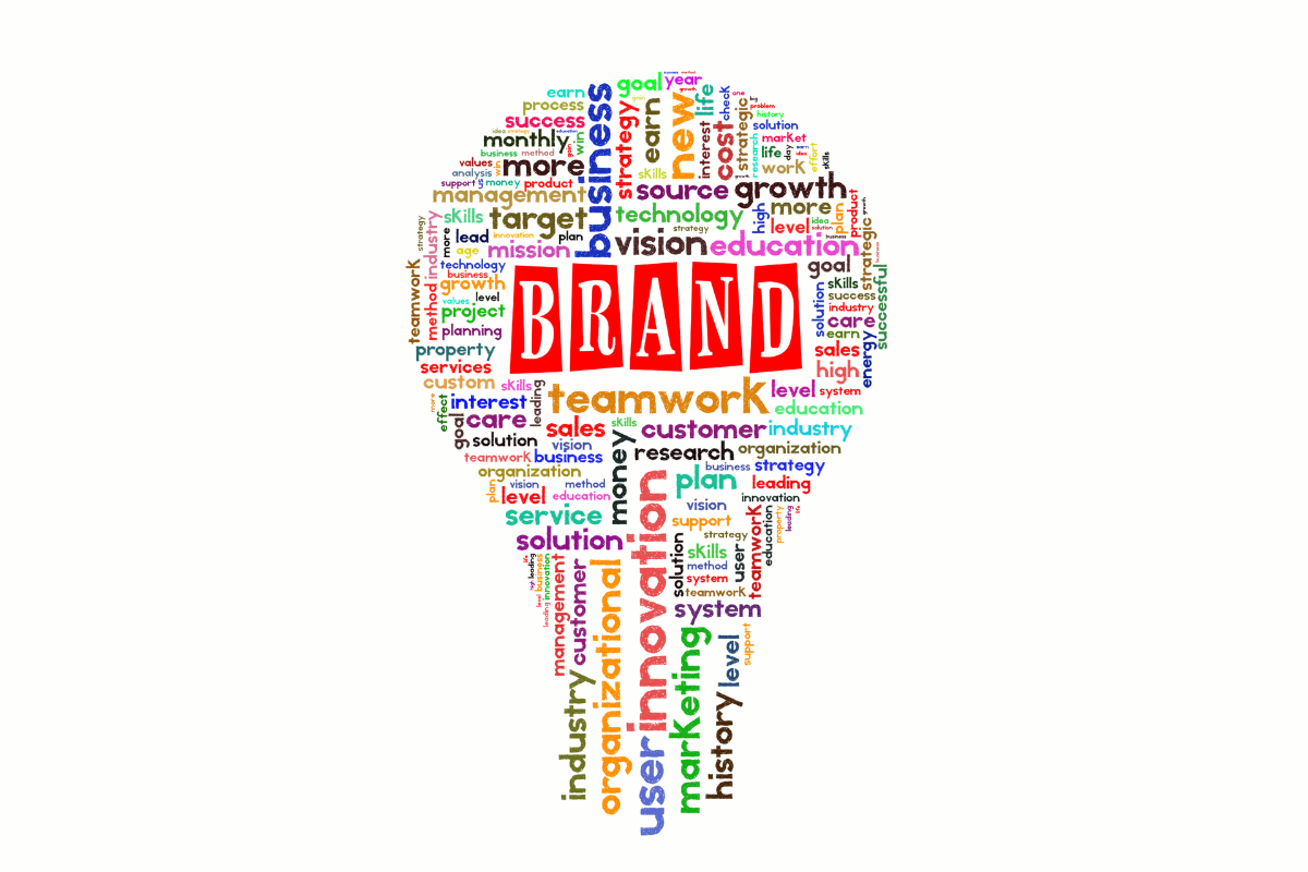 brand visibility