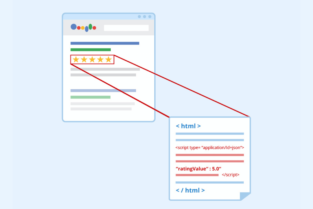 structured data schema